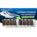 System zasilania baterii 1mWh